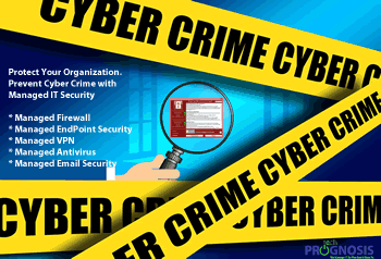 Ransomware Prevention