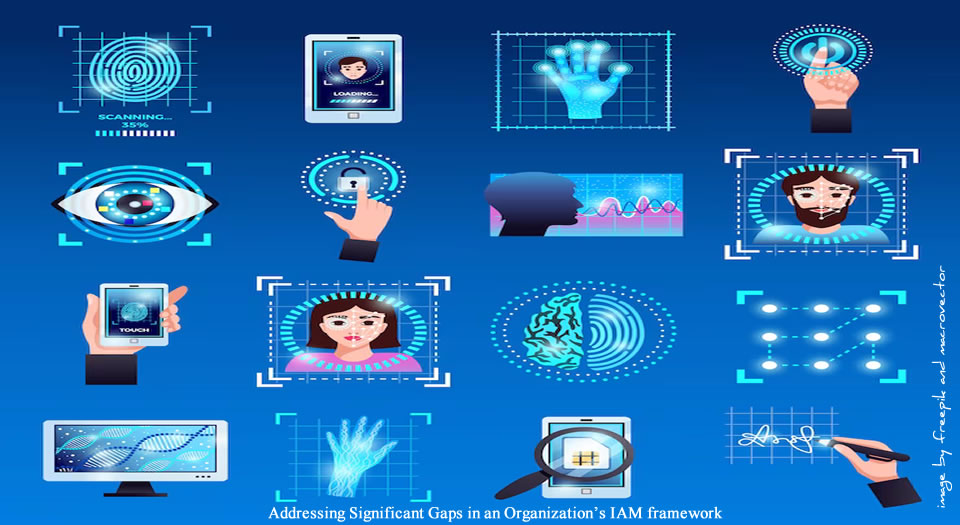 Image of identification technologies symbols and touch screen fingerprint recognition ID system.