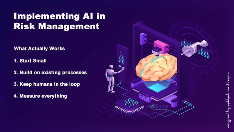 Technology isometric with ai robot, brain and text simulating AI implementation processes.
