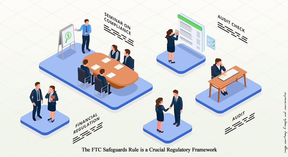 Image of financial regulation concept with bank audit and compliance symbols.