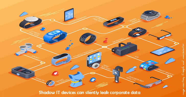Image showing icons and names of modern mobile and wearable devices, often referred to as "Shadow IT", like fitness trackers, smart watches, health monitors, etc.
